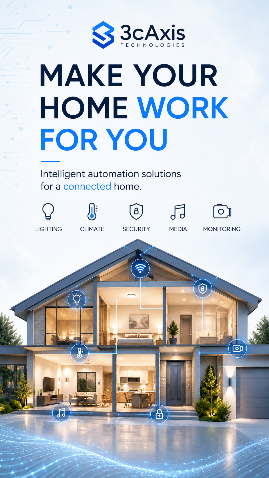 3cAxis Technologies smart home automation